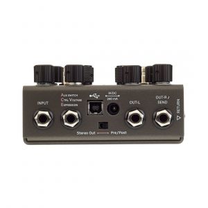 GFI System Synesthesia