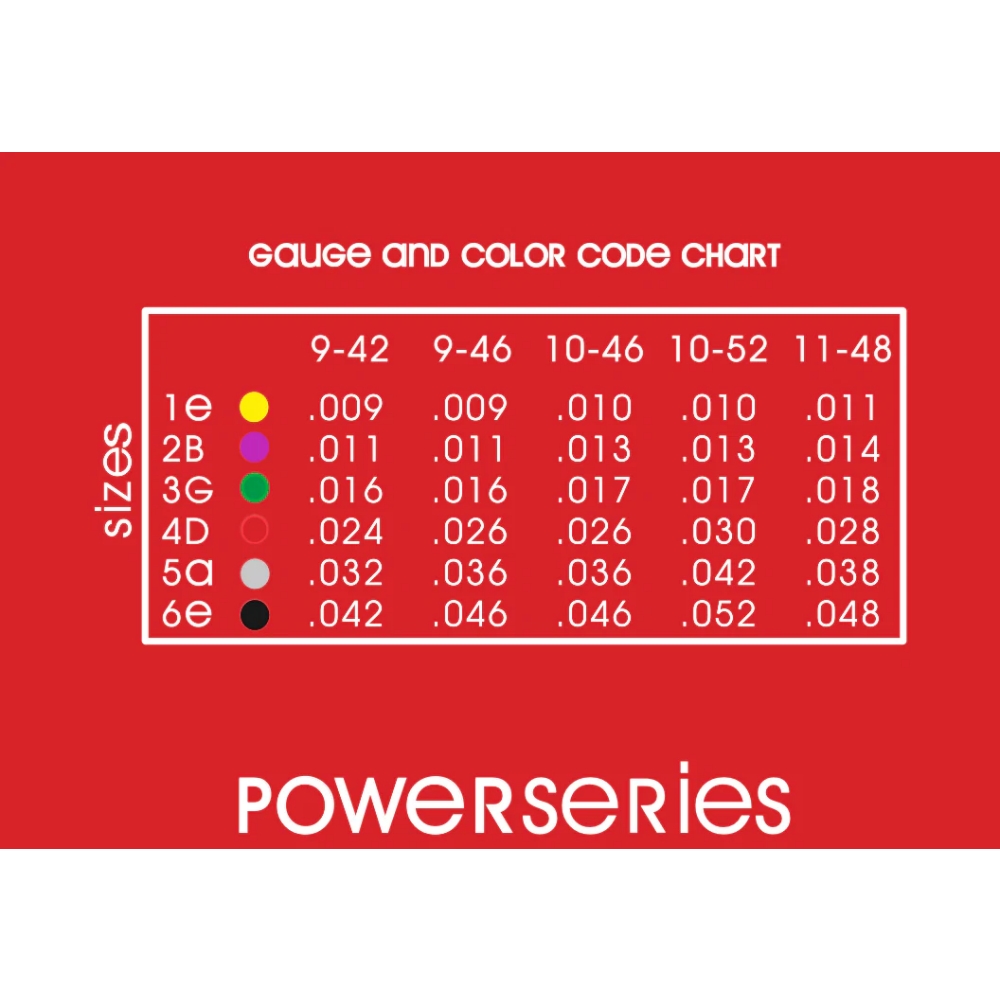 Cleartone Power Series Electric Medium 11-48